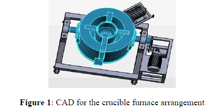 applied-engineering-crucible-furnace