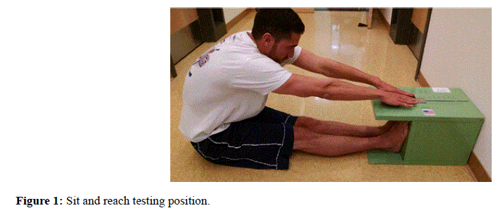 sports-exercise-science-testing-position