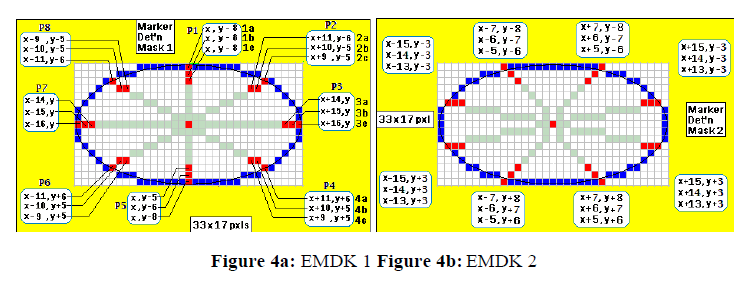 applied-engineering-EMDK-Figure