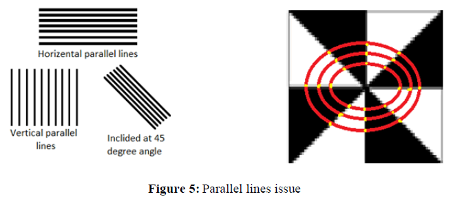applied-engineering-lines-issue