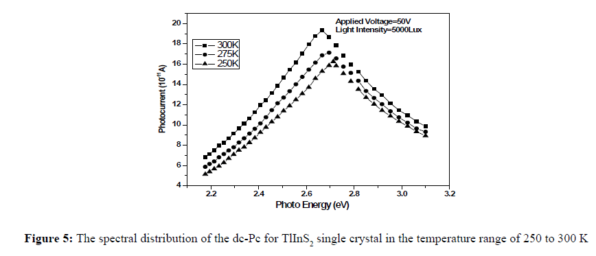 applied-engineering-single-crystal