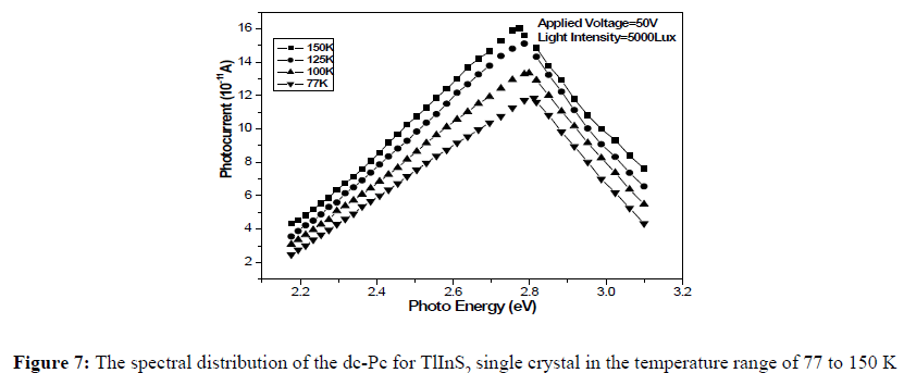 applied-engineering-single-crystal