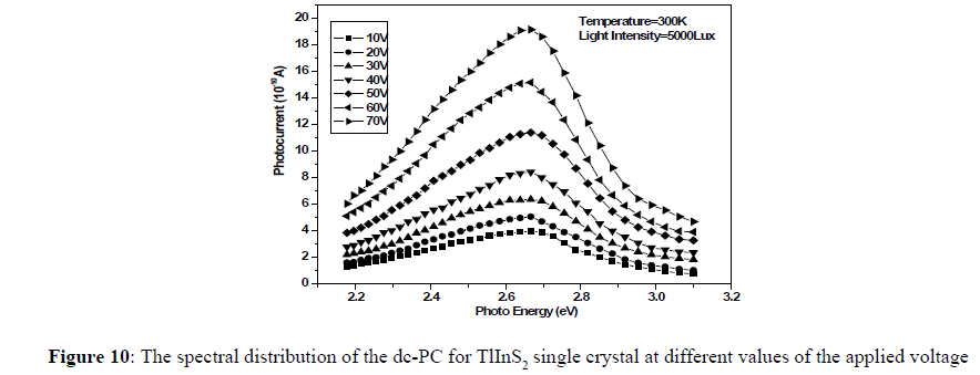 applied-engineering-single-crystal