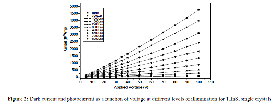 applied-engineering-single-crystals