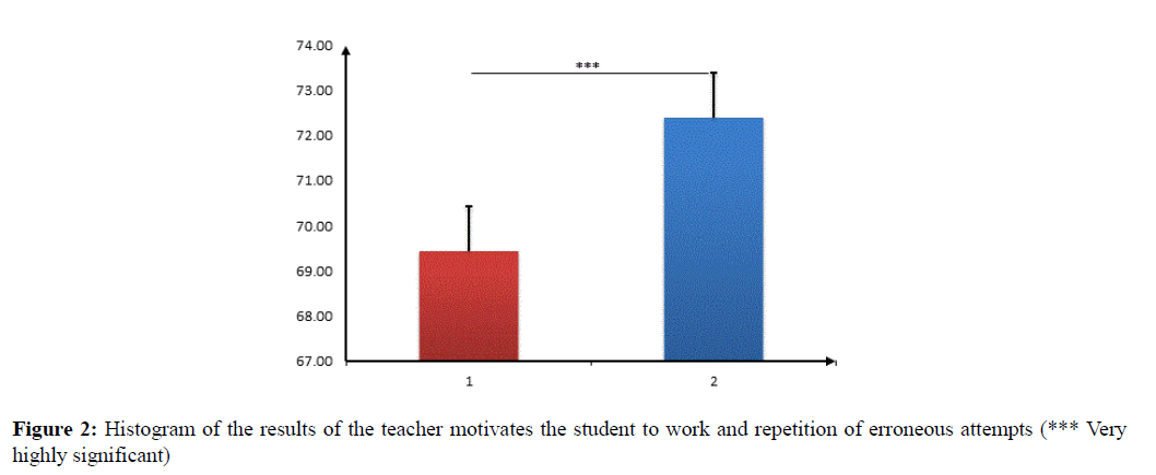 sports-exercise-science-work-repetition